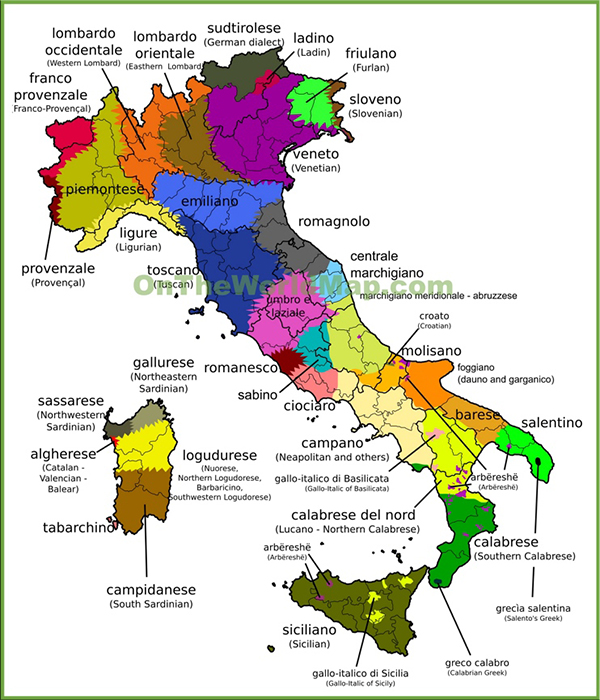 I giovani e il dialetto